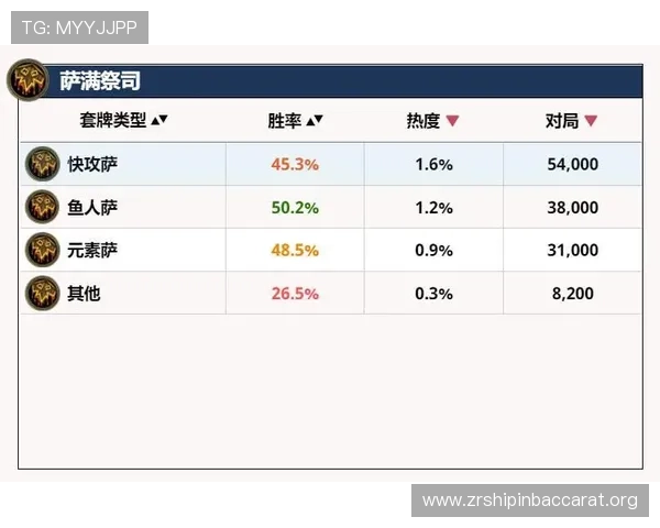 百家乐伴侣让你轻松掌握游戏技巧提升胜率的实用指南 百家乐伴侣让你轻松掌握游戏技巧提升胜率的实用指南
