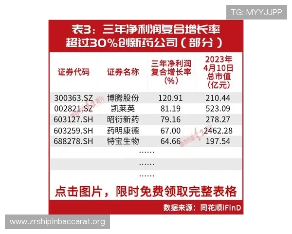 百家乐对冲技巧详解帮助玩家降低风险实现盈利的实用策略