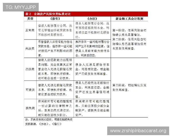 百家乐脚本的合法性与风险分析，帮助玩家理性使用脚本工具保障资金安全