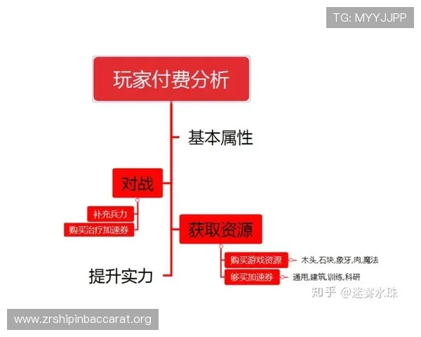 K8视讯网的会员制度与付费内容对玩家的实际帮助与价值分析 K8视讯网的会员制度与付费内容对玩家的实际帮助与价值分析