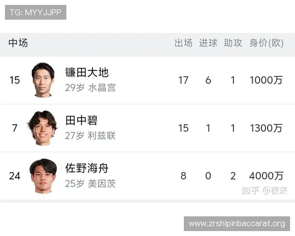 世界杯荷兰对阵日本小组赛精彩回顾与赛前分析全面解析 世界杯荷兰对阵日本小组赛精彩回顾与赛前分析全面解析