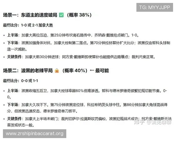 加拿大与波黑比赛中的反击战术应用及其对比赛结果的影响分析 加拿大与波黑比赛中的反击战术应用及其对比赛结果的影响分析