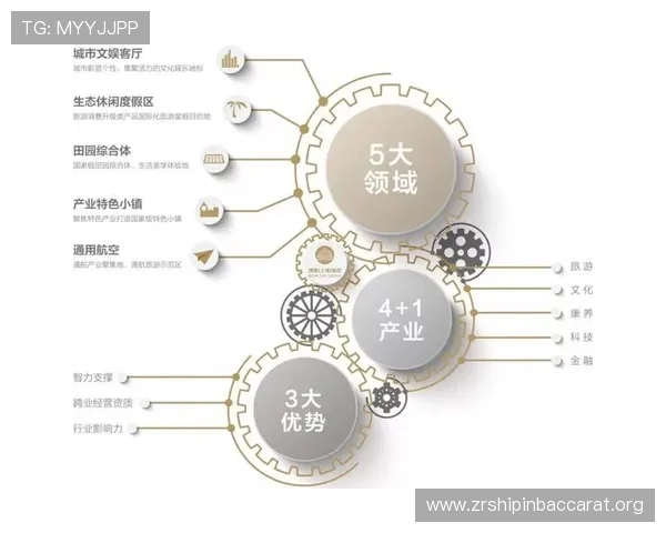 加拿大对瑞士比赛场馆的气候条件及影响比赛的天气因素分析